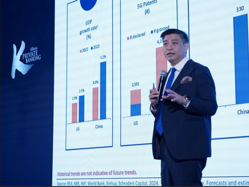 KBank Private Banking ชี้โอกาสต่อยอดความมั่งคั่ง จากพลังการบริโภคมหาศาลในจีน