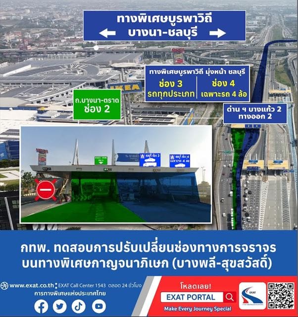 กทพ. ทดสอบการปรับเปลี่ยนช่องทางการจราจรด่าน ฯ บางแก้ว 2 ทางออก 2บนทางพิเศษกาญจนาภิเษก (บางพลี-สุขสวัสดิ์) เริ่มตั้งแต่วันที่ 9 ตุลาคม 2567 เป็นต้นไป