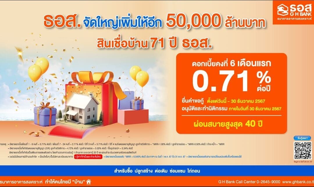 ตามคำเรียกร้อง!! ธอส. ขยายกรอบวงเงินสินเชื่อบ้าน 71 ปี  ธอส. อีก 50,000 ล้านบาทเพิ่มโอกาสคนไทยมีที่อยู่อาศัยเป็นของตนเองมากขึ้น