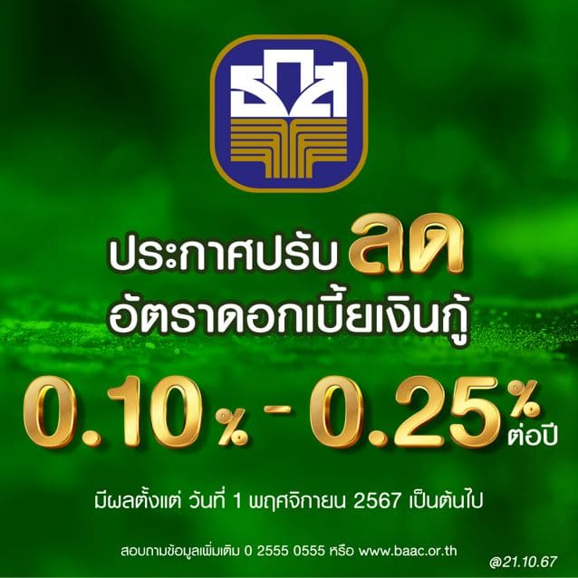 ธ.ก.ส. ปรับลดอัตราดอกเบี้ยเงินกู้ สูงสุดร้อยละ 0.25พร้อมตรึงอัตราดอกเบี้ยเงินฝาก ส่งเสริมวินัยการออม