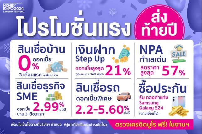 เริ่มแล้ว! มันนี่ เอ็กซ์โป 2024 กรุงเทพส่งท้ายปี
แบงก์-นอนแบงก์-ประกัน อัดแคมเปญแรง

สินเชื่อบ้าน 0% 3 เดือน-เงินฝาก Step up ดอกเบี้ยสูงสุด 21%
