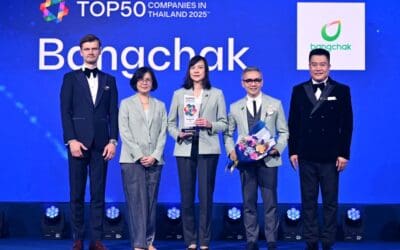 บางจากฯ พุ่งสู่อันดับ 6 ของบริษัทที่คนรุ่นใหม่อยากร่วมงานด้วยมากที่สุด ย้ำภาพลักษณ์องค์กรยั่งยืน พร้อมแนวคิด “100x Happiness” สร้างความสุขคูณร้อยให้พนักงาน