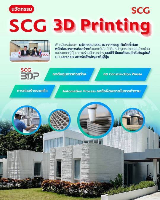 พันธมิตรมั่นใจ!!!! นวัตกรรม SCG 3D Printing เติบโตทั่วโลก พลิกโฉมวงการก่อสร้างด้วยเทคโนโลยี เดินหน้ารุกตลาดก่อสร้างบ้านในประเทศญี่ปุ่น ความร่วมมือระหว่างเอสซีจีซีเมนต์แอนด์กรีนโซลูชันส์และSerendix สตาร์ทอัพสัญชาติญี่ปุ่น