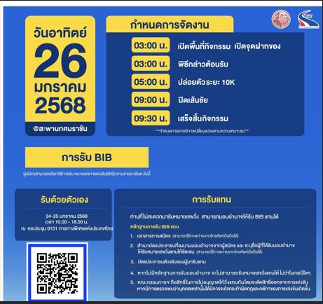 โค้งสุดท้าย! ร่วมสร้างประวัติศาสตร์กับกิจกรรมเดิน-วิ่งลอยฟ้าบนสะพานทศมราชัน
ในงานมหกรรมสุขเต็มสิบ
