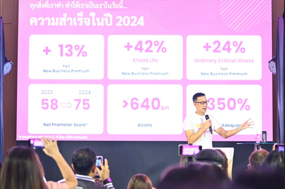 เมืองไทยประกันชีวิต ชูกลยุทธ์ “Boost Your Happiness by Our People”

เดินหน้าบูสท์ความสุขของคุณด้วยคนของเมืองไทยประกันชีวิต

ตอกย้ำผู้นำแบรนด์แห่งการสร้างความสุขและรอยยิ้มอย่างยั่งยืนต่อเนื่อง