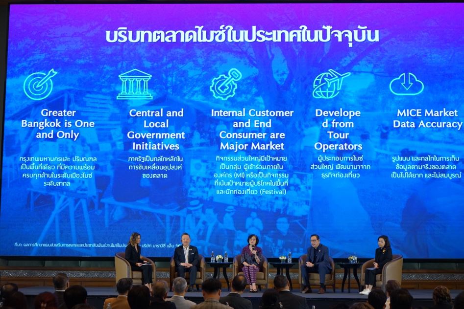 ทีเส็บ เผย 5 ยุทธศาสตร์ 3 กลยุทธ์ขับเคลื่อนไมซ์ไทย ปี 68 เพิ่มรายได้ พิชิตอันดับไมซ์แห่งเอเชีย