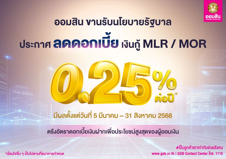 ออมสิน ประกาศลดดอกเบี้ยเงินกู้ MLR / MOR 0.25% ขานรับนโยบายรัฐช่วยภาคธุรกิจ พร้อมตรึงดอกเบี้ยเงินฝากเพื่อประโยชน์สูงสุดของผู้ออมเงิน