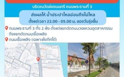 ประกาศ การประปานครหลวง เรื่อง ปรับปรุงระบบท่อประธาน
