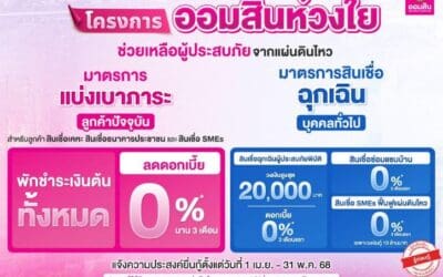 ออมสิน เร่งช่วยเหลือผู้ประสบเหตุแผ่นดินไหวที่ได้รับผลกระทบ ทั้งรายย่อยและผู้ประกอบการลูกค้าเดิม“พักจ่ายต้น ลดดอกเบี้ย 0% นาน 3 เดือน” และมอบสินเชื่อฉุกเฉิน ซ่อมบ้าน และSME