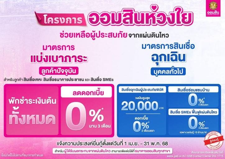 ออมสิน เร่งช่วยเหลือผู้ประสบเหตุแผ่นดินไหวที่ได้รับผลกระทบ ทั้งรายย่อยและผู้ประกอบการลูกค้าเดิม“พักจ่ายต้น ลดดอกเบี้ย 0% นาน 3 เดือน” และมอบสินเชื่อฉุกเฉิน ซ่อมบ้าน และSME