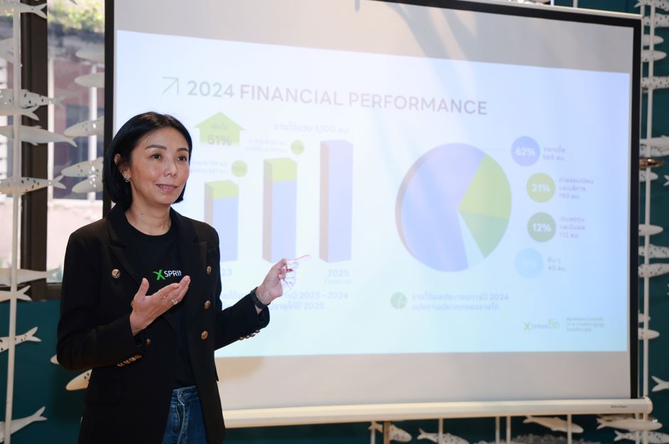 XSPRING ปักธงปี 2568 เติบโตอย่างมั่นคง ท่ามกลางความผันผวน
มุ่งสร้างความแข็งแกร่งทุกกลุ่มธุรกิจตั้งเป้าโต 20%