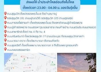 ประกาศ การประปานครหลวง เรื่อง บำรุงรักษาอุปกรณ์