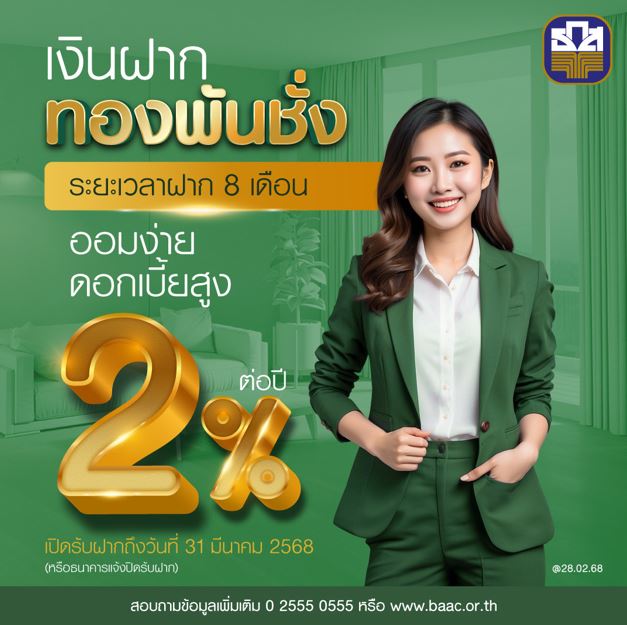 ธ.ก.ส. ชวนออมเงินกับ “เงินฝากทองพันชั่ง”ฝาก 8 เดือน รับดอกเบี้ยทันทีร้อยละ 2 ฝากเลยวันนี้ ใกล้เต็มวงเงินแล้ว!
