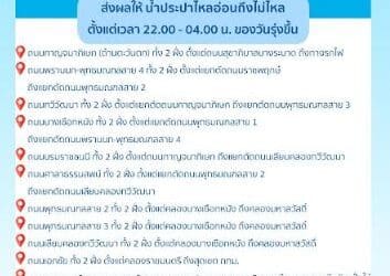 ประกาศ การประปานครหลวง เรื่อง ปรับปรุงระบบท่อประธาน