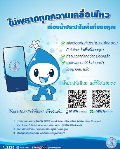 กปน. แจ้งยกเลิกการเผยแพร่ประกาศแจ้งเตือนน้ำประปาไหลอ่อนถึงไม่ไหลผ่านช่องทาง Facebook พร้อมพัฒนาช่องทางการสื่อสารให้เข้าถึงลูกค้าได้โดยตรง