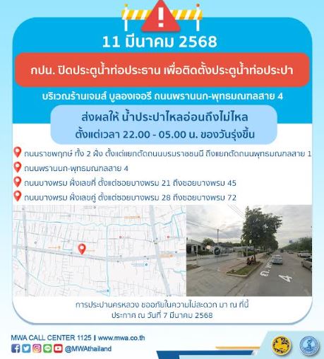 ประกาศ การประปานครหลวง เรื่อง ติดตั้งประตูน้ำท่อประปา