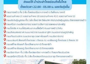 ประกาศ การประปานครหลวง เรื่อง ซ่อมท่อประธานที่แตกรั่ว