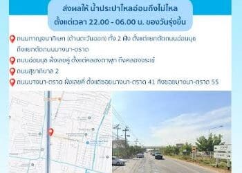 ประกาศ การประปานครหลวง เรื่อง ปรับปรุงระบบท่อประธาน