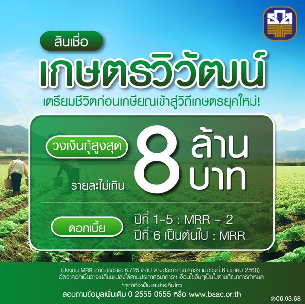 ธ.ก.ส. เปิดตัว “สินเชื่อเกษตรวิวัฒน์” ให้กู้เพื่อซื้อที่ดินทำการเกษตรคู่ขนาน รองรับการเข้าสู่ Aging Society สูงสุด 8 ล้านบาท