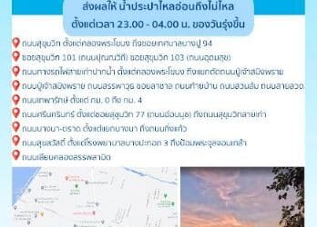 ประกาศ การประปานครหลวง เรื่อง บำรุงรักษาอุปกรณ์