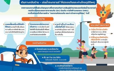 ปภ. จับมือ กฟน. ร่วมสร้าง “สงกรานต์ปลอดภัย” เดินทางกลับบ้าน – เล่นน้ำสงกรานต์อย่างไร ให้ปลอดภัยและห่างไกลอุบัติเหตุ