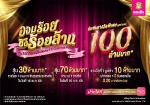 ออมสิน ร่วมฉลอง 150 ปี กระทรวงการคลัง จัดโปรแรง! เงินฝาก 150 วัน ดอกเบี้ยพิเศษเฉลี่ย 2.55% ต่อปี
พร้อมสลากออมสิน “ออมร้อย ชิงร้อยล้าน”ในงาน “MOF JOURNEY” วันที่ 1-3 พ.ค.นี้ ที่ศูนย์ฯ สิริกิติ์

