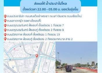 ประกาศ การประปานครหลวง เรื่อง ซ่อมท่อประธาน ที่แตกรั่ว