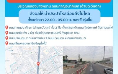 ประกาศ การประปานครหลวง เรื่อง ติดตั้งประตูน้ำระบายอากาศ