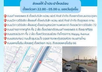 ประกาศ การประปานครหลวง เรื่อง ปรับปรุงระบบท่อประธาน