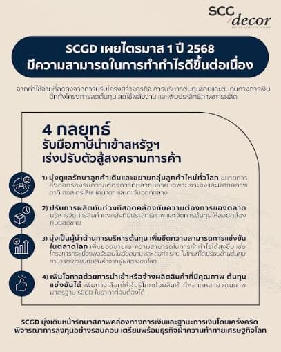 SCGD เผยไตรมาส 1 ปี 2568 ดีขึ้นต่อเนื่อง พร้อมสู้สงครามการค้ามุ่งดูแลรักษาลูกค้าเดิม รุกขยายส่งออกตลาดทั่วโลกลดต้นทุนเสริมแกร่งแข่งขัน เพิ่มโอกาสนำเข้าสินค้าคุณภาพ