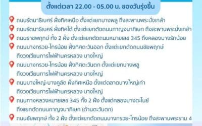 ประกาศ การประปานครหลวง เรื่อง ปรับปรุงระบบท่อประธาน