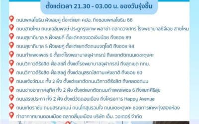 ประกาศ การประปานครหลวง เรื่อง สำรวจหารอยรั่วในท่อประธาน