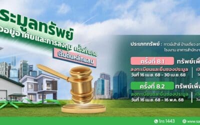 SAM ชูแนวคิด “ส่งมอบโอกาสเพื่อคนไทย เริ่มต้นใหม่อย่างยั่งยืน” ชวนนักลงทุนร่วมประมูล รพ.ขนาดใหญ่ อุตรดิตถ์ ต่อยอดสร้าง เมดิคอล เซ็นเตอร์ ภาคเหนือตอนล่าง