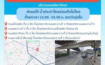 ประกาศ การประปานครหลวง เรื่อง สำรวจหารอยรั่วในท่อประธาน