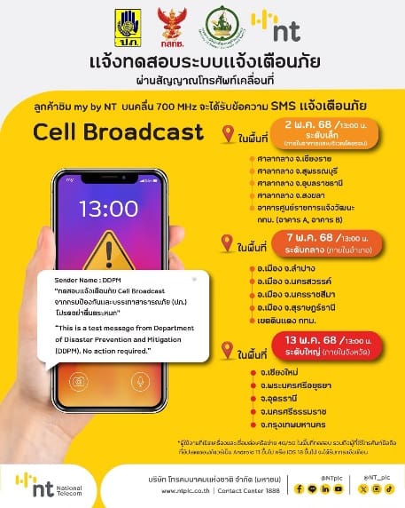 NT ร่วม ปภ. ทดสอบระบบ Cell Broadcast ในพื้นที่ครั้งแรก แจ้งผลมีประสิทธิภาพ รวดเร็ว ครอบคลุม เสริมความพร้อมระบบเตือนภัยแห่งชาติ