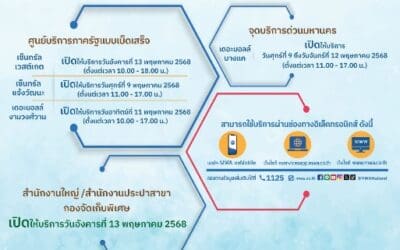 กปน. แจ้งช่องทางบริการ ช่วงวันหยุดยาว 9 – 12 พฤษภาคม 2568