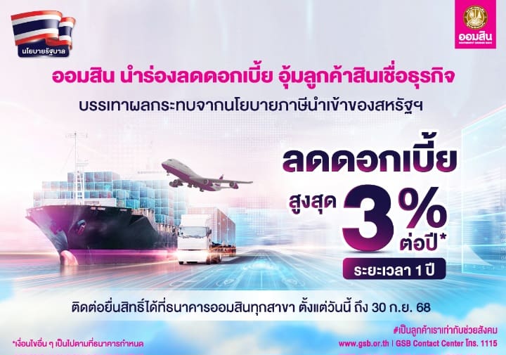 ออมสิน ขานรับนโยบายรัฐ ประกาศลดดอกเบี้ยสูงสุด 3% ต่อปี อุ้มลูกค้าสินเชื่อธุรกิจตั้งเป้าลดผลกระทบนโยบายกำแพงภาษีสหรัฐ ช่วยประคองธุรกิจไทยไปต่อได้ในตลาดโลก