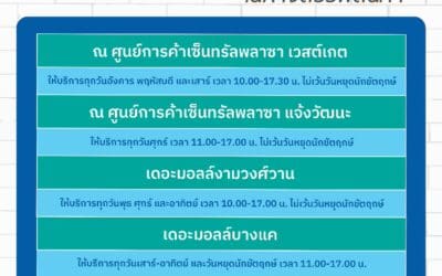 กปน. แจ้งปรับวันและเวลาการให้บริการในห้างสรรพสินค้าเริ่ม 16 พฤษภาคม 2568 นี้