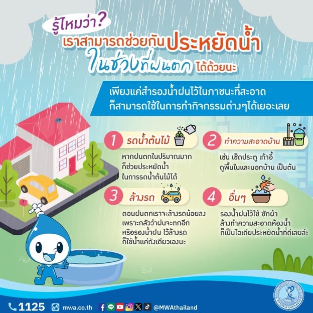 รู้ไหม? ฝนตกก็ประหยัดน้ำได้