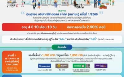 “ซีพี ออลล์” เคาะดอกเบี้ย หุ้นกู้อายุ 4 ปี 10 เดือน 13 วัน 2.90% ต่อปี พร้อมเสนอขายผู้ถือหุ้นกู้เดิม 28-30 พ.ค. และผู้ลงทุนทั่วไป 25-27 มิ.ย. 2568 นี้