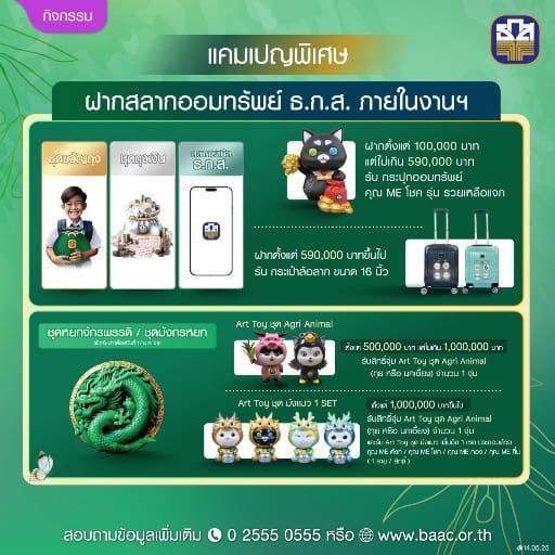 ธ.ก.ส. จัดโปรเด็ดในงาน Money Expo กรุงเทพ 2025 เปิดตัวสลากออมทรัพย์ ธ.ก.ส. 
ชุดมังกรหยก 100 บาท ลุ้น 10 ล้านบาท และ Art Toy ชุดใหม่ AGRI ANIMAL