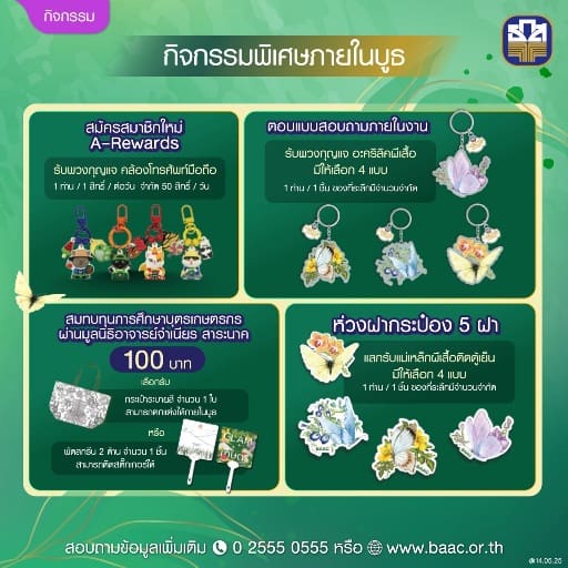 ธ.ก.ส. จัดโปรเด็ดในงาน Money Expo กรุงเทพ 2025 เปิดตัวสลากออมทรัพย์ ธ.ก.ส. 
ชุดมังกรหยก 100 บาท ลุ้น 10 ล้านบาท และ Art Toy ชุดใหม่ AGRI ANIMAL