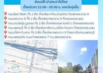 ประกาศ การประปานครหลวง เรื่อง ซ่อมประตูน้ำระบายอากาศ
