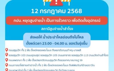 ประกาศ การประปานครหลวง เรื่อง ดำเนินการติดตั้งอุปกรณ์