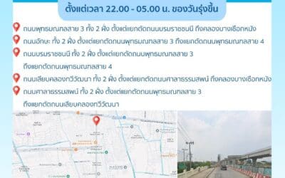 ประกาศ การประปานครหลวง เรื่อง สำรวจหารอยรั่วในท่อประธาน