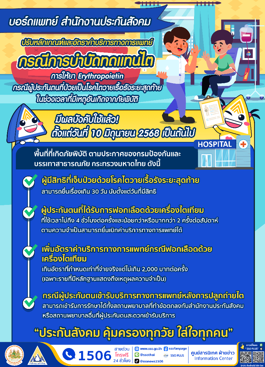 บอร์ดแพทย์ สปส. ออกประกาศปรับหลักเกณฑ์และอัตราค่าบริการทางการแพทย์ กรณีการบำบัดทดแทนไต และการให้ยา Erythropoietin กรณีผู้ประกันตนที่ป่วยเป็นโรคไตวายเรื้อรังระยะสุดท้าย ในช่วงเวลาที่มีเหตุอันเกิดจากภัยพิบัติ