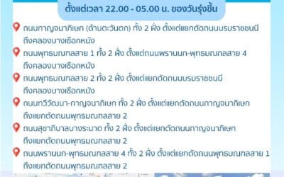 ประกาศ การประปานครหลวง เรื่อง สำรวจหารอยรั่วในท่อประธาน