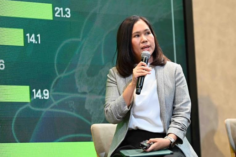 ศูนย์วิจัยกสิกรไทย มองเศรษฐกิจไทยยังคงเติบโตที่ 1.4% ท่ามกลางความไม่แน่นอน