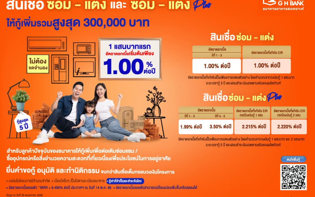 ธอส. เพิ่มสภาพคล่องให้ลูกค้าต่อเติมบ้านในฝันกับ “สินเชื่อซ่อม – แต่ง และสินเชื่อซ่อม – แต่ง Plus” อัตราดอกเบี้ยพิเศษเริ่มต้นเพียง 1.00% ต่อปี