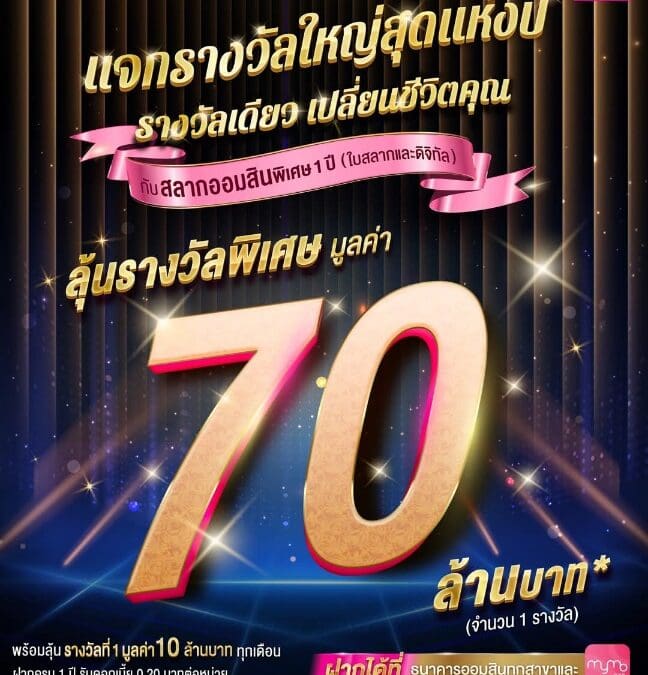 ลุ้นชีวิตใหม่ ฝากร้อย ลุ้น 70 ลบ. รางวัลเดียวเปลี่ยนชีวิตคุณเป็นเศรษฐี!… กับสลากออมสินพิเศษ 1 ปี (ใบสลากและดิจิทัล) ลุ้นรางวัลพิเศษมูลค่า 70 ล้านบาท* รางวัลเดียวเท่านั้น… ฝากเลยที่ MyMo และธนาคารออมสินทุกสาขา เท่านั้น